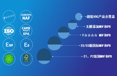 ks凯时官网定造服务